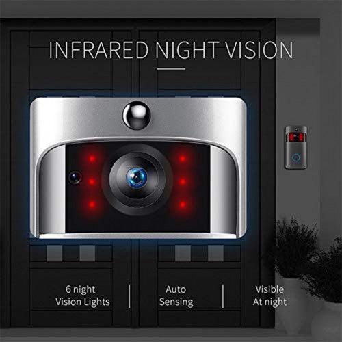 Intexca Wireless WiFi Smart Video Doorbell 720p HD 32gb SD Card with Chime Real-Time Video Two-Way Audio Night Vision PIR Motion Detection & App Control for iOS Android - Toytexx Intexca Wireless WiFi Smart Video Doorbell 720p HD 32gb SD Card with Chime Real-Time Video Two-Way Audio Night Vision PIR Motion Detection & App Control for iOS Android - Toytexx